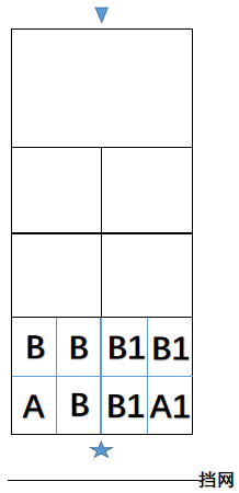 24E8